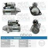������� Astra G Caravan, Astra G CC, Astra G Stufenheck, Astra GTC J, Astra H, Astra H Caravan, Astra H GTC, Astra J, Astra Sports Tourer, Civic VII H...
