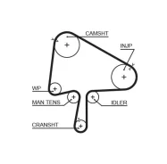 ������ �������� Gates 5510XS 5510XS ����