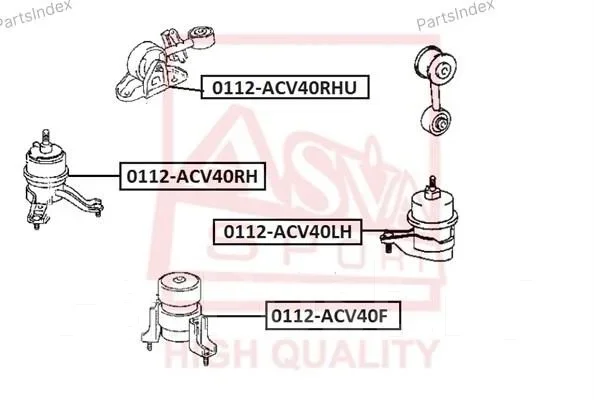 ������� ��������� | ����� ���� | 0112ACV40RHU ����