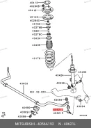 ������ ������������� | ����� ��� | 4056A192 ����