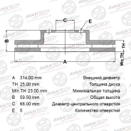 ���� ��������� Audi A6 2004-2010 BR2403S, �������� BR2403S ����