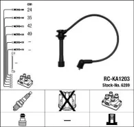 ��������! RC-KA 1203 �-�� NGK 6209 6209 ����