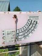 Unic. UR20V ����