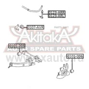 ������ ������������� | ��� ����/��� | ASVA 0107AVR 0107AVR ����