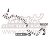 ������ ������������� | ��� ����/��� | ASVA 0407CW8R 0407CW8R ����