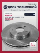 ��������� ���� ������. Nissan Qashqai I 07- Tiida 13- X-Trail II 07- M2000422 Marshall ���. M2000422 M2000422 ����