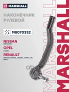 ���������� ������� ���� Renault Duster 17- Marshall ���. M8070332 M8070332 ����
