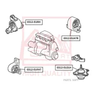 ������� ��������� �� | ��� ����/��� | ASVA 0312Euatr 0312EUATR ����