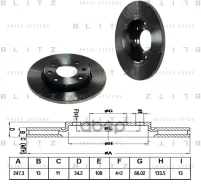 ���� ��������� �������� Blitz ���. BS0161 BS0161 ����