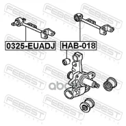 ���� ������ ���������� ������� (������������) 0325 0325Euadj 0325EUADJ ����