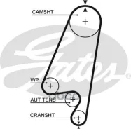 ������ ��� OPEL Astra F 1.6-2.0 91-98, Omega A, B 2.0 94-00, Vectra A, B 2.0 95-02 Gates ���. 5367XS 146x20 5367XS ����