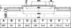 ���� ��������� �������� Blitz ���. BS0529 BS0529 ����
