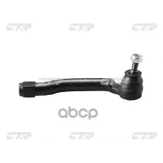 ���������� ������� CTR CE0533 (CEN-142) 485273VU0A, �D85203VA0A, �485201HM0A, �D85201HM0A, �D85201HJ0A, �D85201HJ01, �D85201HA0A CTR ���. CE0533 CE053...