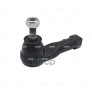 ���������� ������� ���� | ���� | Nissan micra ck12,k12 CTR ���. CE0517 / CEN-124 CE0517 ����