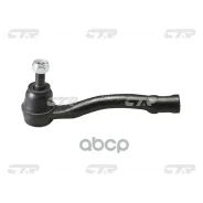 ���������� ������� ���� | ���� | CTR ���. CE0707 / CET-88 CE0707 ����