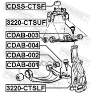 ����������� ��������� ������� ������ (������������ CDAB001 ����