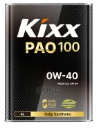 Kixx