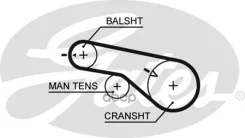 ������ ��� Gates ���. 5570XS 5570XS ����