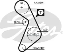 ������ ��� ��� �/� ��� ���. Gates 5395 Gates ���. 5395 5395 ����