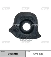 ������ ������������� | ����� ���� | CTR ���. GV0521R / CVT-86R GV0521R ����