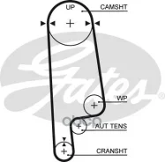 ������ ��� Gates ���. 5234XS 5234XS ����