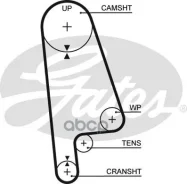 ������ ��� Gates /859715233/ 107*24 Honda Gates ���. 5233XS 5233XS ����