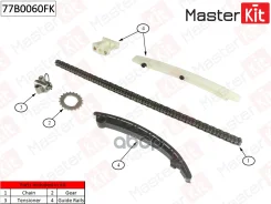 �������� ���� ��� MasterKit ���. 77B0060FK 77B0060FK ����