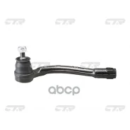 ���������� ������� ���� | ��� | C4165L; �SE-1054; �568201E000; �568201G900; �SEK-8081L; �KTR1354; �KTR1394; �CE0328L; �CEKH-36L; �CEKK-31L; �CEKK-31R...