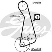 ������ ��� � ���������� Gates ���. 5424XS 5424XS ����