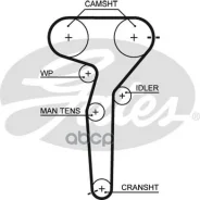 �������� ������ ������� ��� Gates ���. 5423XS 5423XS ����