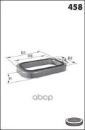 ������ ��������� Mecafilter ���. EL9387 EL9387 ����