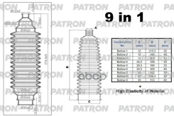 ������� ������� ����� ������������� Renault-FIAT-FORD-Peugeot-CITR�OEN-Volkswagen-OPEL-BMW-Nissan (����������� � ������) Patron ���. PSE6423 PSE6423 �...