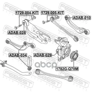 ����������� ������� ������� ������ | ��� ����/��� | AUDI E-TRON 2019- [RDW], AUDI Q7 2016- [USA], AUDI E-TRON 2019- [USA], AUDI Q7 2016- [RDW], AUDI Q...