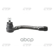 ���������� ������� ���� | ��� | C4165L; �SE-1054; �568201E000; �568201G900; �SEK-8081L; �KTR1354; �KTR1394; �CE0328LA; �CEKH-36L; �CEKH-36R; �CEKK-31L...