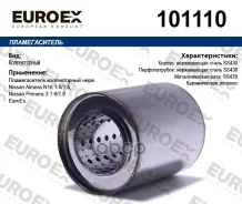 ������������� ������������ ����. ����� Euroex ���. 101110 101110 ����