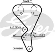 ������ ��� Gates ���. 5581XS 5581XS ����