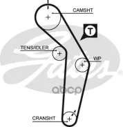������ ��� AUDI 100 IV ����� (4A, C4) 2.3 E quattro, 90-94 AB11242S Gates ���. 5182XS 5182XS ����