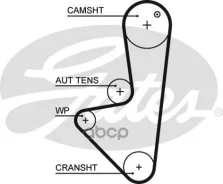 ������ ��� Citroen Berlingo 1.4 96-, C2 1.4 03-, C3 1.4 02-, SAXO 1.4 03-/ Peugeot 206 1.4 98-, 306 1.4 94- Gates ���. 5575XS 104x17 5575XS ����