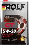 Rolf GT