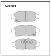 ������� ��������� �������� Allied Nippon ���. ADB3582HD ADB3582HD ����