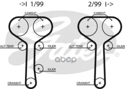 ������ ��� Gates ���. 5508XS 76129x1 HSN 5508XS ����