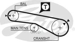 ������ ��� Gates ���. 5257XS 77065�1/ 2 HSN 5257XS ����