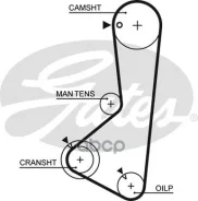 ������ ��� Hyundai Sonata 1.8, 2.0 88-98/ Mitsubishi Galant 4G63 87-92 Gates ���. 5256XS 76122�24 HSN 5256XS ����