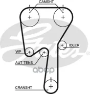 ������ ��� Renault Laguna 2.0 16V 95-01, Safrane 2.0 16V, 2.5 20V 96-00/ Volvo 850, S40, V40, S70, V70 1.6-2.3 Gates ���. 5509XS 76142x23 HSN 5509XS �...