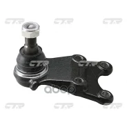����� ������� CTR CB0154 (CBIS-19) CTR ���. CB0154 CB0154 ����