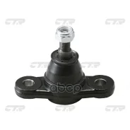 ����� ������� CTR CB0192 (CBKH-27) CTR ���. CB0192 CB0192 ����
