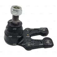 ����� ������� CTR CB0412 (CBT-68) CTR ���. CB0412 CB0412 ����
