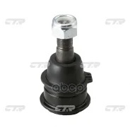 ����� ������� | ����� ����/��� | Sunny B12, B14, B15 0,306 CTR ���. CB0314 / CBN-45 CB0314 ����