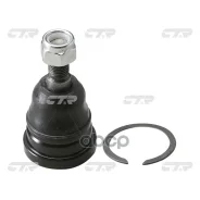 ����� ������� | ����� ����/��� | GX71, GX81 LOW 0,425 CTR ���. CB0369 / CBT-12 CB0369 ����