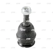 ����� ������� CTR CB0355 (CBSU-3) CTR ���. CB0355 CB0355 ����